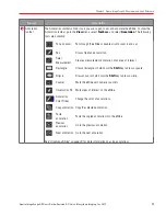 Preview for 11 page of Leica Aperio ImageScope DX User Manual