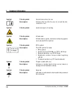 Предварительный просмотр 10 страницы Leica ASP300 S Instructions For Use Manual