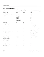 Preview for 44 page of Leica AutoStainerXL Instructions For Use Manual