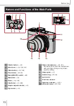 Предварительный просмотр 15 страницы Leica C-LUX Instructions Manual