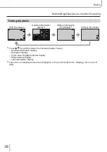 Предварительный просмотр 38 страницы Leica C-LUX Instructions Manual