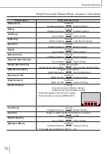 Предварительный просмотр 73 страницы Leica C-LUX Instructions Manual