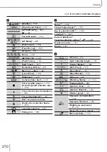 Предварительный просмотр 270 страницы Leica C-LUX Instructions Manual