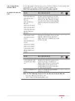 Предварительный просмотр 3 страницы Leica Captivate Technical Reference Manual