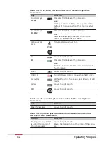 Предварительный просмотр 12 страницы Leica Captivate Technical Reference Manual