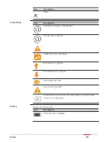 Предварительный просмотр 25 страницы Leica Captivate Technical Reference Manual