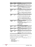 Предварительный просмотр 60 страницы Leica Captivate Technical Reference Manual