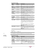 Предварительный просмотр 141 страницы Leica Captivate Technical Reference Manual