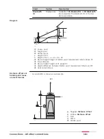 Предварительный просмотр 181 страницы Leica Captivate Technical Reference Manual