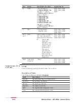 Предварительный просмотр 214 страницы Leica Captivate Technical Reference Manual