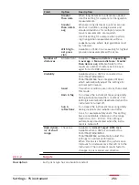 Предварительный просмотр 251 страницы Leica Captivate Technical Reference Manual