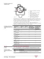 Предварительный просмотр 267 страницы Leica Captivate Technical Reference Manual