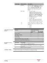 Предварительный просмотр 325 страницы Leica Captivate Technical Reference Manual