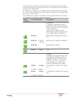 Предварительный просмотр 327 страницы Leica Captivate Technical Reference Manual