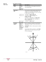 Предварительный просмотр 344 страницы Leica Captivate Technical Reference Manual