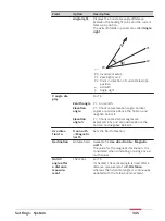 Предварительный просмотр 345 страницы Leica Captivate Technical Reference Manual