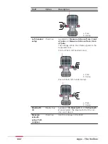 Предварительный просмотр 442 страницы Leica Captivate Technical Reference Manual