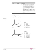 Предварительный просмотр 507 страницы Leica Captivate Technical Reference Manual