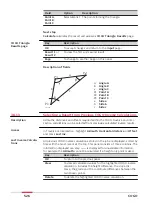 Предварительный просмотр 526 страницы Leica Captivate Technical Reference Manual