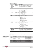 Предварительный просмотр 528 страницы Leica Captivate Technical Reference Manual