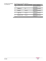 Предварительный просмотр 529 страницы Leica Captivate Technical Reference Manual