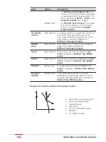 Предварительный просмотр 548 страницы Leica Captivate Technical Reference Manual