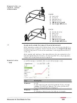 Предварительный просмотр 585 страницы Leica Captivate Technical Reference Manual