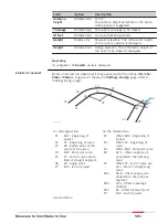 Предварительный просмотр 591 страницы Leica Captivate Technical Reference Manual