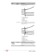 Предварительный просмотр 638 страницы Leica Captivate Technical Reference Manual