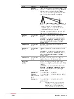 Предварительный просмотр 646 страницы Leica Captivate Technical Reference Manual