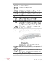 Предварительный просмотр 648 страницы Leica Captivate Technical Reference Manual