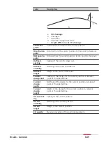 Предварительный просмотр 649 страницы Leica Captivate Technical Reference Manual