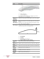 Предварительный просмотр 652 страницы Leica Captivate Technical Reference Manual