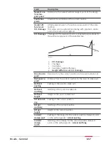 Предварительный просмотр 657 страницы Leica Captivate Technical Reference Manual