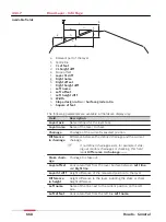 Предварительный просмотр 668 страницы Leica Captivate Technical Reference Manual