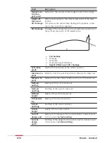 Предварительный просмотр 670 страницы Leica Captivate Technical Reference Manual