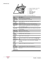 Предварительный просмотр 672 страницы Leica Captivate Technical Reference Manual