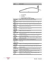 Предварительный просмотр 678 страницы Leica Captivate Technical Reference Manual