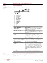 Предварительный просмотр 686 страницы Leica Captivate Technical Reference Manual