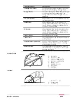 Предварительный просмотр 699 страницы Leica Captivate Technical Reference Manual