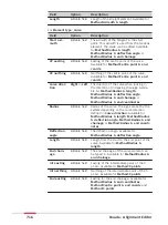 Предварительный просмотр 716 страницы Leica Captivate Technical Reference Manual