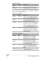 Предварительный просмотр 726 страницы Leica Captivate Technical Reference Manual