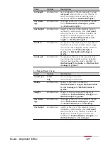 Предварительный просмотр 727 страницы Leica Captivate Technical Reference Manual