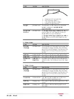 Предварительный просмотр 745 страницы Leica Captivate Technical Reference Manual