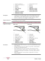 Предварительный просмотр 764 страницы Leica Captivate Technical Reference Manual