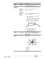 Предварительный просмотр 779 страницы Leica Captivate Technical Reference Manual