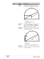 Предварительный просмотр 822 страницы Leica Captivate Technical Reference Manual