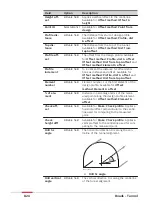 Предварительный просмотр 824 страницы Leica Captivate Technical Reference Manual