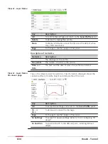 Предварительный просмотр 834 страницы Leica Captivate Technical Reference Manual