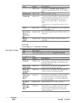 Предварительный просмотр 838 страницы Leica Captivate Technical Reference Manual